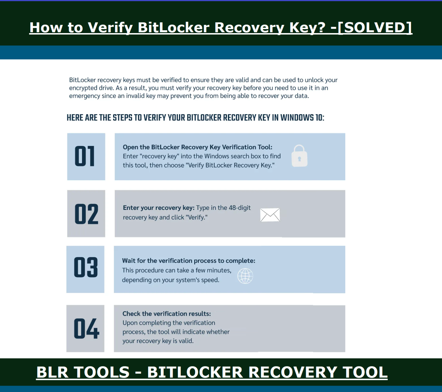 Recover A Forgotten Bitlocker Pin Key And Password [solved ]